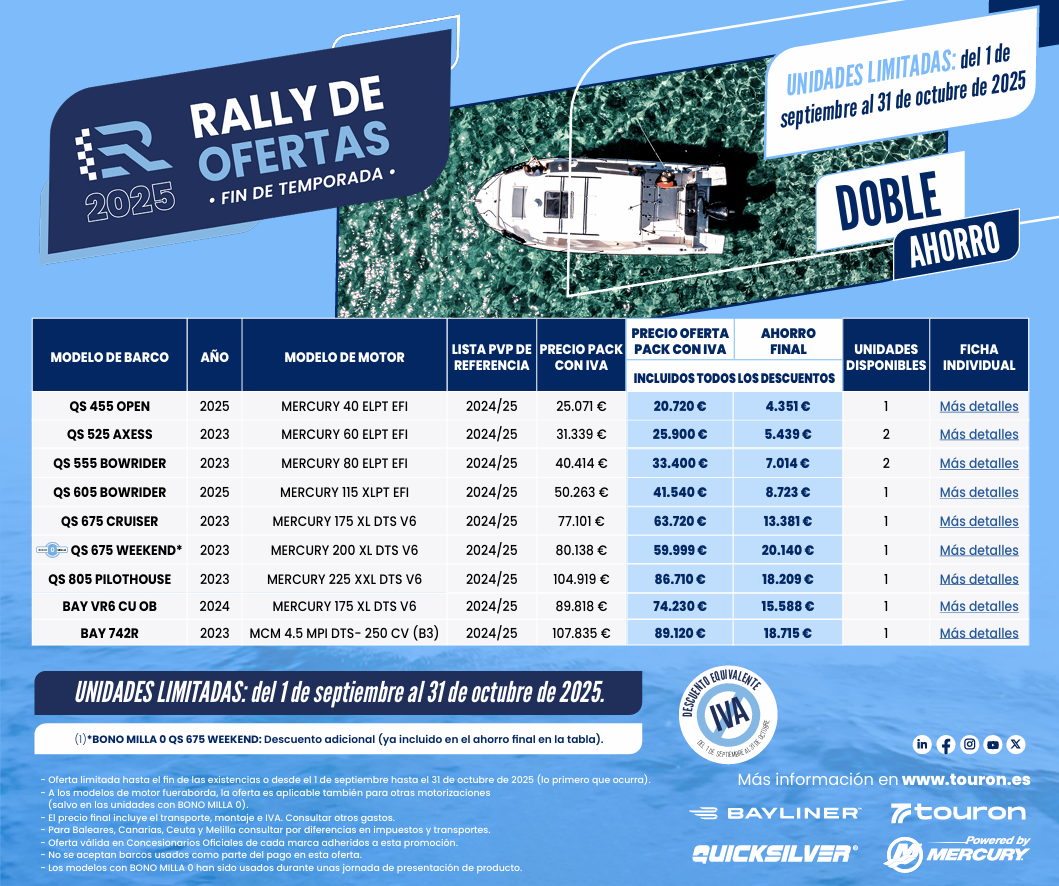 Segunda oferta de rally